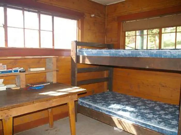 Scaler Guard Station in Wyoming