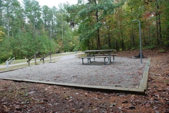 Medoc Mountain State Park campground