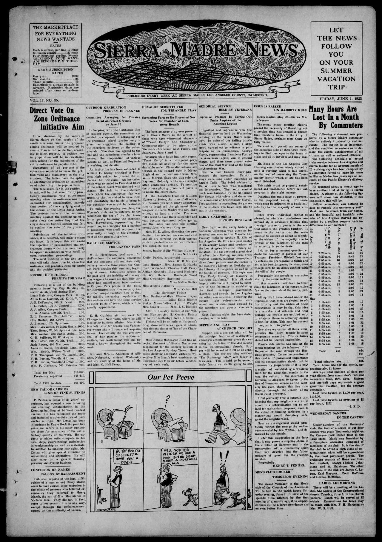 Inyo NF Wilderness Permit — Italy Pass (Pine Creek) wilderness permit area in Inyo National Forest - backcountry hiking destination